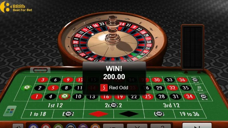 Áp dụng chiến lược hiệu quả khi chơi roulette đổi thưởng online